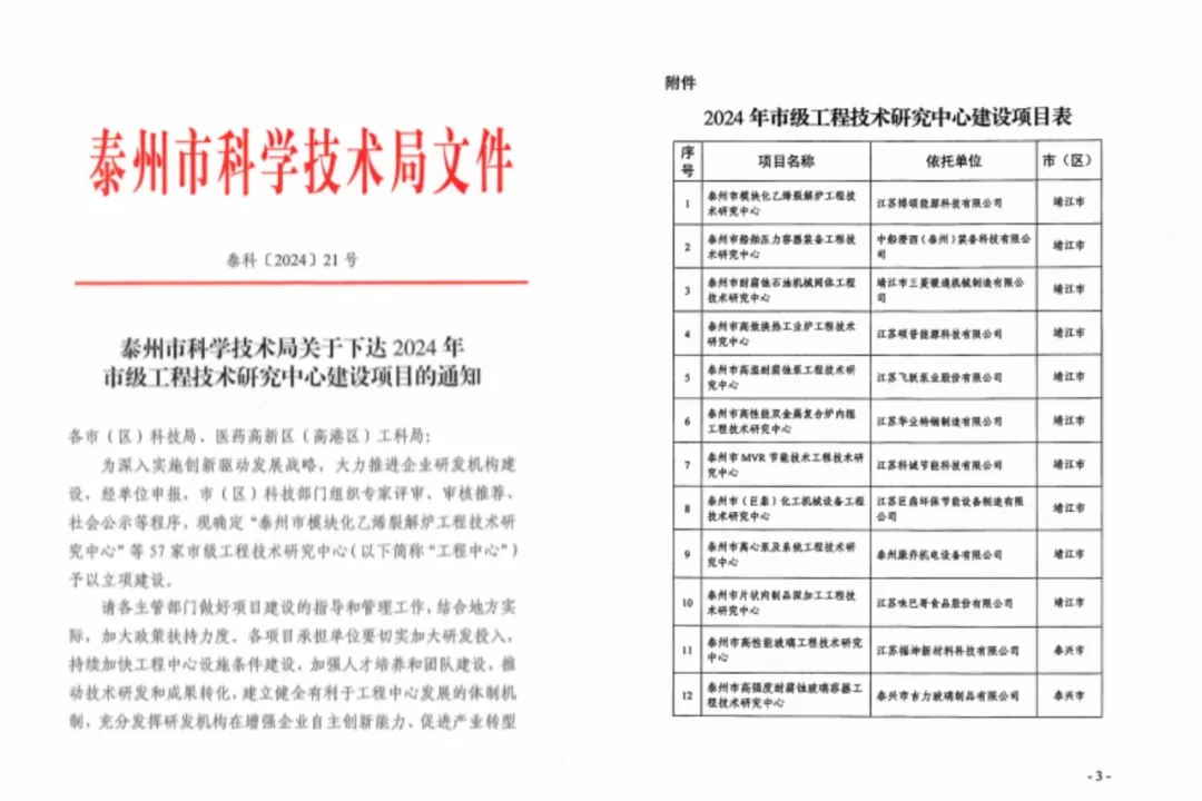 同心同向 造炬成阳 | 卓然股份2024年第三季度动态速览